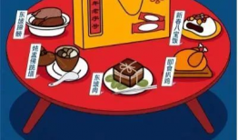 网红爆料吃瓜群众,吃瓜群众纷纷围观